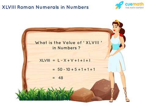 what is xlviii in roman numerals